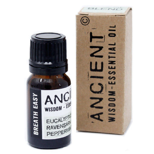 Essential oil bottle and box labeled 'Ancient Wisdom' on a white background